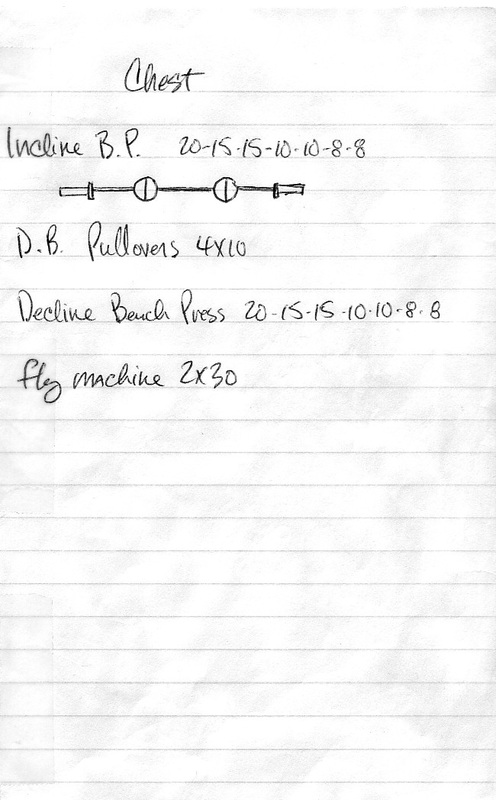 Chest 10